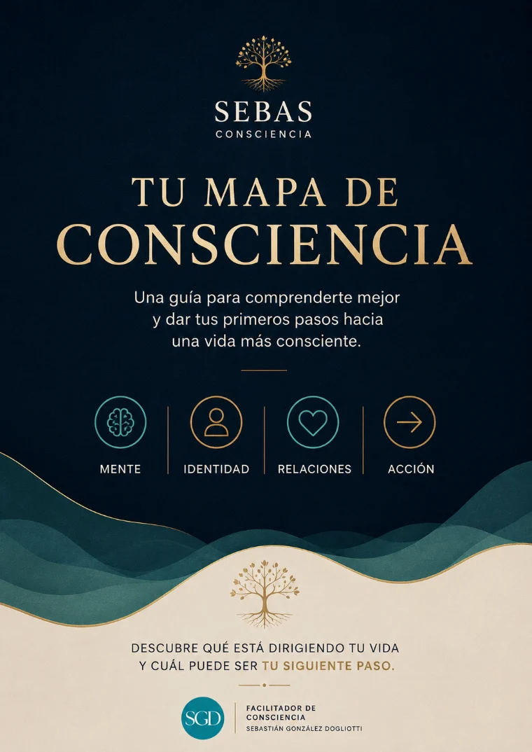 Tu Mapa de Consciencia — guía gratuita